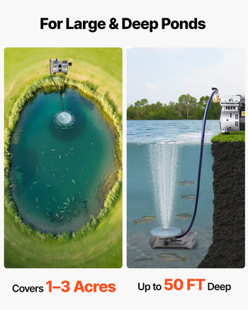 Pond aerator for large, deep ponds; covers 1-3 acres, 50 ft deep, durable materials, and efficient design.