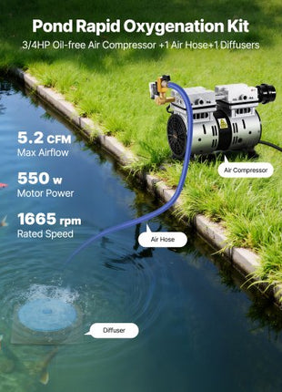 Pond Aerators, 5.2CFM Aeration System for Lakes up to 3 Acres, 3/4 HP Air Compressor, 1 Diffuser & 100' Weighted Tubing, Outdoor Pond Aeration Pump for Deep Water Oxygen Circulation
