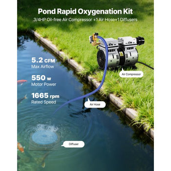 Pond Aerators, 5.2CFM Aeration System for Lakes up to 3 Acres, 3/4 HP Air Compressor, 1 Diffuser & 100' Weighted Tubing, Outdoor Pond Aeration Pump for Deep Water Oxygen Circulation