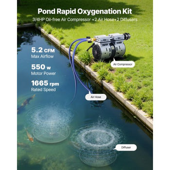 Pond Aerators, 5.2CFM Aeration System for Lake up to 3 Acres, 3/4 HP Air Compressor, 2 Diffusesr & Two100' Weighted Tubings, Aeration Pump for Outdoor Ponds & Lakes Deep Water Oxygen Circulation