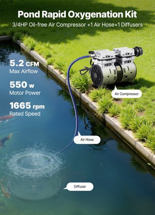 Pond Aerators, 5.2CFM Aeration System for Lake up to 3 Acres, 3/4 HP Air Compressor, 1 Diffuser & 100' Weighted Tubings, Aeration Pump for Outdoor Ponds & Lakes Deep Water Oxygen Circulation