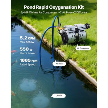 Pond Aerators, 5.2CFM Aeration System for Lakes up to 3 Acres, 3/4 HP Air Compressor, 2 Diffusers & Two 100' Weighted Tubings, Outdoor Pond Aeration Pump for Deep Water Oxygen Circulation