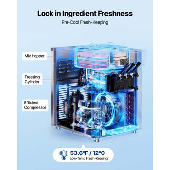 Commercial Ice Cream Machine, 20-28L/H Yield, 2200W 3-Flavor Countertop Soft Serve Ice Cream Maker with 2 x 6L Hoppers & Hopper Agitation, Pre-Cooling Self-Cleaning for Snack Dessert Shops