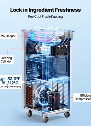 Commercial Ice Cream Machine, 20-28L/H Yield, 2200W 3-Flavor Freestanding Soft Serve Ice Cream Maker with 2 x 6L Hoppers & Hopper Agitation, Pre-Cooling Self-Cleaning for Snack Dessert Shops
