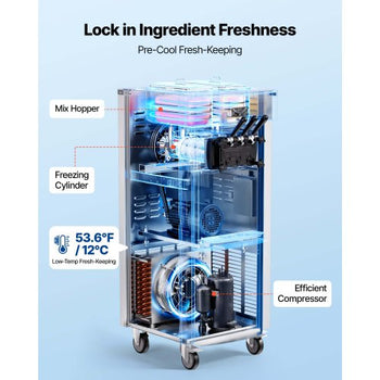 Commercial Ice Cream Machine, 20-28L/H Yield, 2200W 3-Flavor Freestanding Soft Serve Ice Cream Maker with 2 x 6L Hoppers & Hopper Agitation, Pre-Cooling Self-Cleaning for Snack Dessert Shops