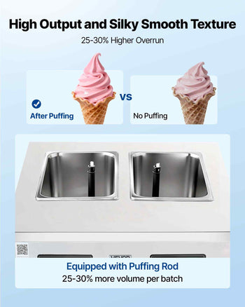 Commercial Ice Cream Machine, 34-44L/H Yield, Dual-Compressor Freestanding Soft Serve Ice Cream Maker with 2*10L Hoppers & 3 Flavors, Pre-Cooling Puffing Low-Mix Alert for Snack Dessert Shops