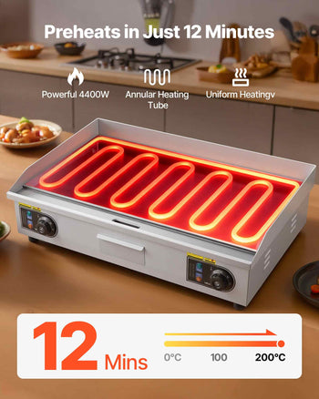 Commercial Electric Griddle, 28.54 x 15.75 inches, 4400W, 122-570°F Adjustable Temp Control, Stainless Steel Body, Half Grooved Half Flat, with 2 Spatulas, 2 Brushes, and 4 Foot Pads, for Steak (NO PLUG)