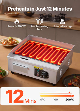 Commercial Electric Griddle, 17.72 x 11.81 inch, 1750W, 122-570°F Adjustable Temp Control, with 2 Spatulas, 2 Brushes, and 4 Foot Pads, for Steak