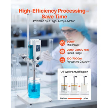 Homogenizer, 900 W Laboratory High Speed Dispersing Homogenizer, 2000-28000RPM High Shear Lab Mixer Emulsification Machine, Digital Display Blender, Stainless Steel, for Cosmetics/Food Industry