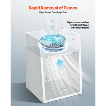 Ducted Fume Hood, 22.83 x 25.98 x 24.80 inch Working Area, Lab Fume Hood with LED Light and G1 Pre-Filter, Exhaust Equipment for Laboratory Fume Control and Pharmaceutical Compounding, White