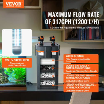 Aquarium Filter 317GPH, 4-Stage Canister Filter 100 Gallon, Ultra-Quiet Internal Aquarium Filter with UV Protection, Submersible Power Filter with Multiple Function for Fish Tanks, 12W