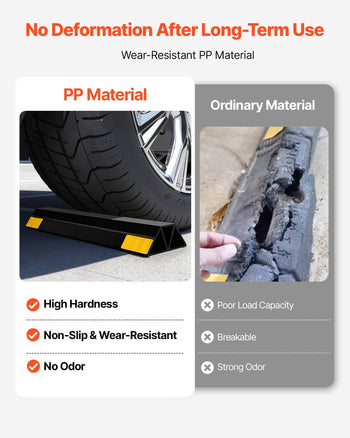 Parking Stopper, 16 Inch 2 Pcs Heavy Duty Parking Aid for Garage, PP Curb Garage Floor Stopper with Reflective Strips, Vehicles Gadgets for Cars Vans Trucks Tire Wheel Guide Block Stops Bumpers