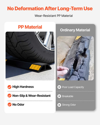 Parking Stopper, 18 Inch 2 Pcs Heavy Duty Parking Aid for Garage, PP Curb Garage Floor Stopper with Reflective Strips, Vehicles Gadgets for Cars Vans Trucks Tire Wheel Guide Block Stops Bumpers