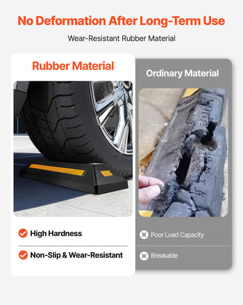 Parking Stopper, 21.6 Inch 2 Pcs Heavy Duty Parking Aid for Garage, Rubber Curb Garage Floor Stopper with Reflective Strips, Aid Gadgets for Cars Vans Trucks Tire Wheel Guide Block Stops Bumpers