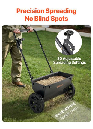 Walk-Behind Push Spreader, 50LBS Capacity, Drop Spreader with Hopper Grate, 18 in Spreading Width & 30 Settings, 10 in All Terrain Tires, Garden & Lawn Spreaders for Seed, Fertilizer, Salt