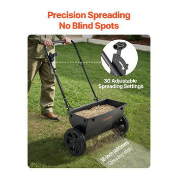 Walk-Behind Push Spreader, 50LBS Capacity, Drop Spreader with Hopper Grate, 18 in Spreading Width & 30 Settings, 10 in All Terrain Tires, Garden & Lawn Spreaders for Seed, Fertilizer, Salt