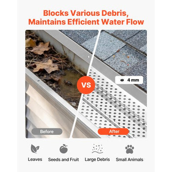 Gutter Guard, 5 inch Aluminum Gutter Cover Heavy-Duty, 32ft Length Protection Cover for Leaf & Debris, 0.02 in Thickness Mill Finish, Easy DIY Install, Fast Drainage, Screws Included, 8 PCS