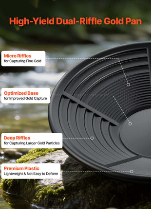 Gold Panning Kit, 10 in and 14 in Pans, 19 PCS Portable Prospecting Equipment Kit with Classifier Sieves, Sand Magnet, Rock Pick, Scoops, Backpack, and Accessories, for Outdoor Gold Recovery