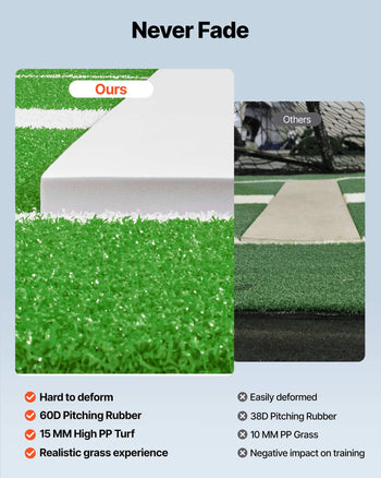 Softball Pitching Mat, 10x3 ft Baseball Pitching Rubber Mound, Antifade Turf and Antislip Foam Backing Portable Training Aid, Fastpitch Equipment for Pitchers Indoor Outdoor Practice, Green