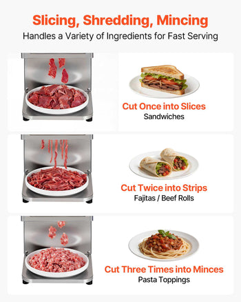 Meat Cutting Machine, 850W Commercial Slicer, 5mm Heavy Duty Stainless Steel Blade Shredder for Boneless Meat Soft Vegetables, Electric Food Slicers for Kitchen Restaurant Supermarket