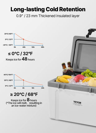 Portable Cooler, 26 QT Hard Cooler with Ice Retention, Heavy-Duty Handles and Strap, Lightweight Rigid Material Insulated Portable Cooler, Suitable for Family Picnics and Short Trips