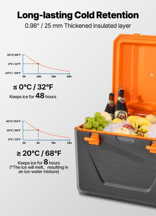 Portable Cooler, 63 QT Hard Cooler with Ice Retention, Heavy-Duty Handles and Cup Holder, Lightweight Rigid Material Insulated Portable Cooler, Suitable for Family Picnics and Long Trips