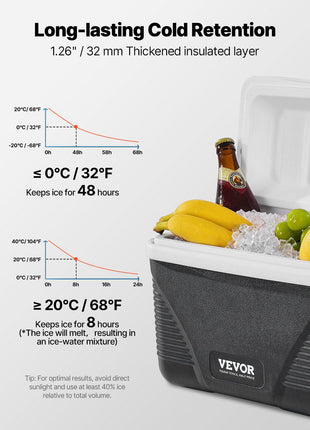 Portable Cooler, 8.5 QT Hard Cooler with Ice Retention and Heavy-Duty Handles, Lightweight Rigid Material Insulated Portable Cooler, Suitable for Family Picnics and Short Trips