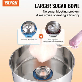Electric Cotton Candy Machine, 1000W Candy Floss Maker, Commercial Cotton Candy Machine with Stainless Steel Bowl, and Sugar Scoop, Perfect for Home Kids Birthday, Family Party (Blue)