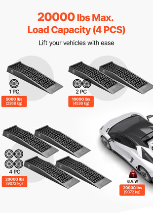 Car Ramps, 4 PCS 20000 lbs GVW Capacity, 2.56 in Lift Height, Portable Low Profile Car Service Ramps for Home Garage Maintenance & Oil Changes, Heavy Duty for Low Chassis Vehicle & Support Jack