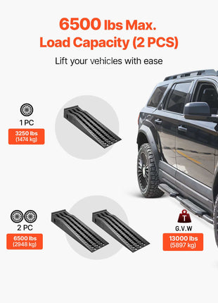 Car Ramps, 2 PCS 13000 lbs GVW Capacity, 6.3 in Lift Height, Portable High Profile Car Service Ramps for Home Garage Maintenance and Oil Changes, Heavy Duty for Truck SUV Vehicle Repair, Black