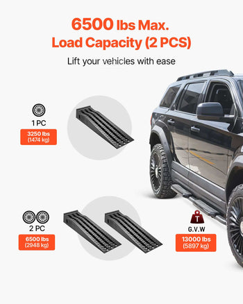 Car Ramps, 2 PCS 13000 lbs GVW Capacity, 6.3 in Lift Height, Portable High Profile Car Service Ramps for Home Garage Maintenance and Oil Changes, Heavy Duty for Truck SUV Vehicle Repair, Black