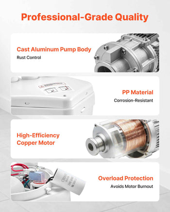 Utility Sink Pump, 1 HP, 2200 GPH Under Sink Pump with 3 Water Inlets 1 Outlet, 36 ft Max Lift, Cast Aluminum Body, with Overload Protection, for Sink Shower Wash Bin Urinal Kitchen Basement