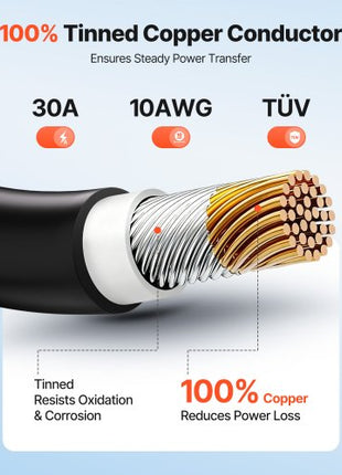 Solar Panel Wire, 100 ft Black + 100 ft Red Kit, 10 AWG (6 mm²) Solar Panel Extension Cable, PV Tinned Copper Wire, for Outdoor Home Off-Grid Photovoltaic Systems Automotive RV Boat Marine, IP67