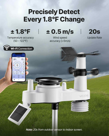 7-in-1 Wi-Fi Weather Station with APP, 7.5-Inch VA Display, Wireless Solar Powered Outdoor Sensor, Rain Gauge, Indoor Outdoor for Weather Forecast, Wind Speed, Temperature, Humidity, Rainfall