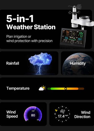 5-in-1 Wi-Fi Weather Station, 7.5-Inch VA Display, Wireless Solar Powered Outdoor Sensor, Rain Gauge, Indoor Outdoor for Weather Forecast, Wind Speed Direction, Temperature, Humidity, Rainfall