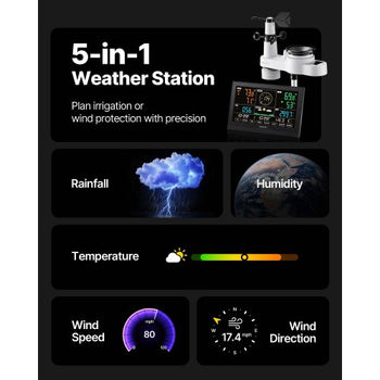 5-in-1 Wi-Fi Weather Station, 7.5-Inch VA Display, Wireless Solar Powered Outdoor Sensor, Rain Gauge, Indoor Outdoor for Weather Forecast, Wind Speed Direction, Temperature, Humidity, Rainfall