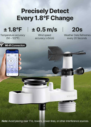5-in-1 Wi-Fi Weather Station, 7.5-Inch VA Display, Wireless Solar Powered Outdoor Sensor, Rain Gauge, Indoor Outdoor for Weather Forecast, Wind Speed Direction, Temperature, Humidity, Rainfall