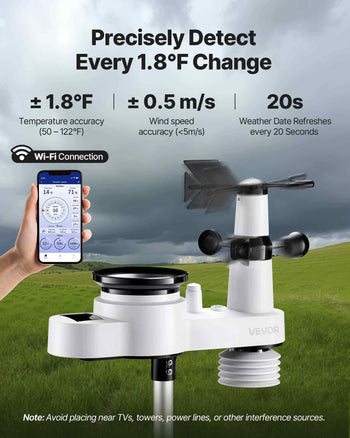 5-in-1 Wi-Fi Weather Station, 7.5-Inch VA Display, Wireless Solar Powered Outdoor Sensor, Rain Gauge, Indoor Outdoor for Weather Forecast, Wind Speed Direction, Temperature, Humidity, Rainfall