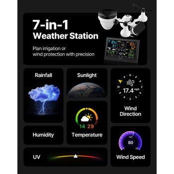 7-in-1 Wi-Fi Weather Station, 7.5-Inch VA Display, Solar Powered Wireless Outdoor Sensor, Home Weather Station Indoor Outdoor, for Temperature, Humidity, Wind Speed/Direction, Rainfall, No APP