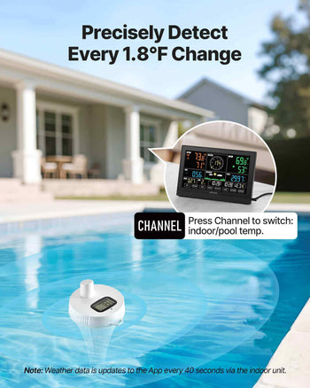 7-in-1 Wi-Fi Weather Station with APP, 7.5 in Display, Wireless Solar Powered Outdoor Sensor, with Pool Thermometer, Rain Gauge, Indoor Outdoor for Weather Forecast, Wind Speed, Pool Temperature