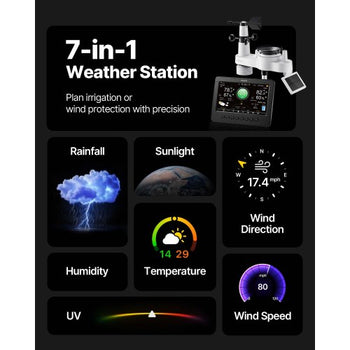 7-in-1 Wi-Fi Weather Station, 7-Inch TFT Display, Wireless Solar Powered Outdoor Sensor, Rain Gauge, Indoor Outdoor for Weather Forecast, Wind Speed Direction, Temperature, Humidity, Rainfall