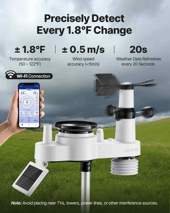 7-in-1 Wi-Fi Weather Station, 7-Inch TFT Display, Wireless Solar Powered Outdoor Sensor, Rain Gauge, Indoor Outdoor for Weather Forecast, Wind Speed Direction, Temperature, Humidity, Rainfall