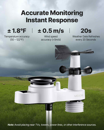 5-in-1 Wireless Weather Station, 7.5-Inch VA Display, Solar Powered Outdoor Sensor, Rain Gauge, Indoor Outdoor for Weather Forecast, Temperature, Humidity, Wind Speed and Direction (No WiFi)
