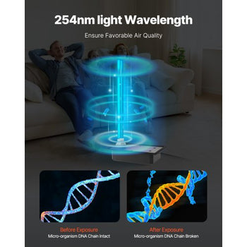 HVAC Air Purifier Whole House, 36W 16inch, UV UVC Light in Duct for Ac (Air Conditioning) Duct, Air Scrubber with 1 Replacement Bulb, HVAC UV lights for Ac Systems