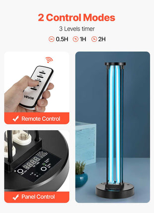 UV Light, 110W Ultraviolet Lamp with Ozone Purifier, UVC Lamp with 30/60/120 Minutes 3-Gear Timer and Remote Control, for Room up to 600 sqft, UVO Lights for Living Room, Bedroom, Hotel, School