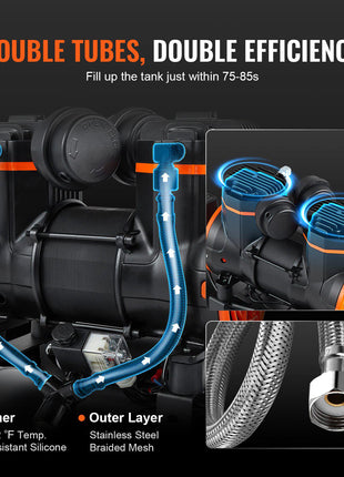 Double tube hot water circulation pump, featuring silicone inner layer and stainless steel braided mesh outer layer.