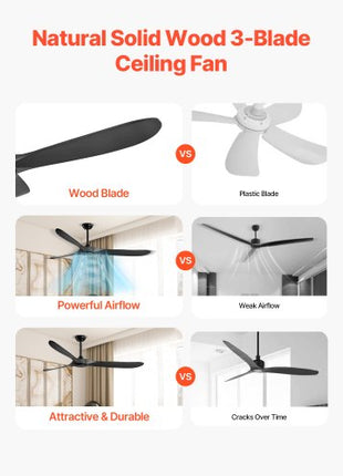 72 Inch Ceiling Fan without Light, 6-Speed Remote Control, 3-Wood-Blade, Reversible DC Motor, Modern Low Profile Flush Mount Exterior Fan for Bedroom, Living Room, Patio, Indoor/Outdoor, Black