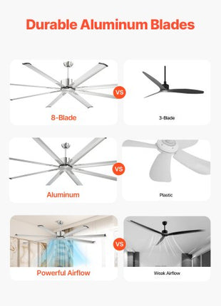 84 In Ceiling Fan without Light, 6-Speed Remote Control, Aluminum 8-Blade, Reversible DC Motor, Modern Low Profile Flush Mount Fan for Bedroom, Living Room, Patio, Indoor/Outdoor, Brushed Nickel