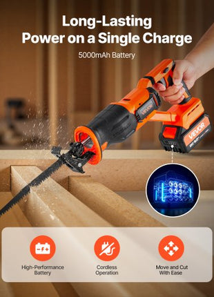 Cordless Reciprocating Saw, 20 V, 3000 SPM Variable Speed, 1 inch Stroke Length, Electric Reciprocating Saw with Battery, Charger, 8 Blades, and Carrying Bag, for Wood and Plastic Cutting