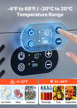 12 Volt Refrigerator, 12.68 QT/ 12L Car Fridge, Portable Electric Freezer Compressor with Handle, 12V/24V DC 100-240V AC, -4°F to 68℉/-20℃ to 20℃, for Truck Van RV SUV Boat Travel Camping
